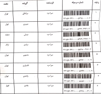 کدهای ارسالی پستی