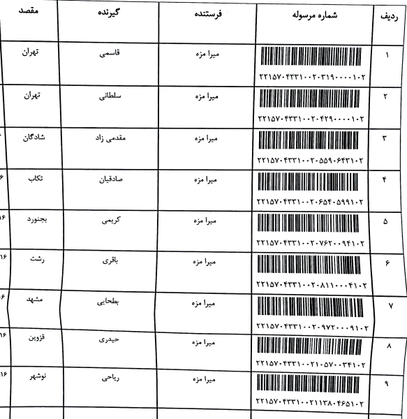 کدهای رهگیری پستی
