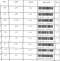 کدهای رهگیری پستی