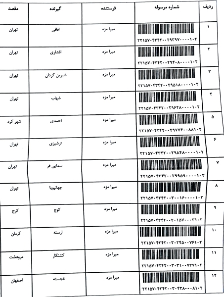 کدهای رهگیری پستی