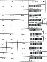 کدهای رهگیری پستی