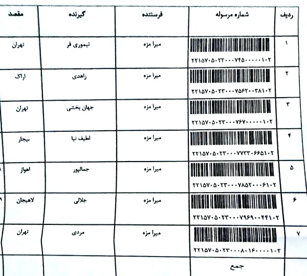 رسید مرسولات پستی ارسال شده