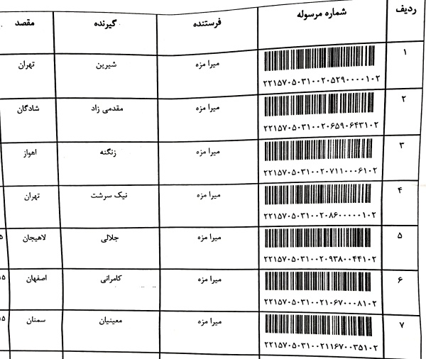 رسید مرسولات پستی ارسال شده
