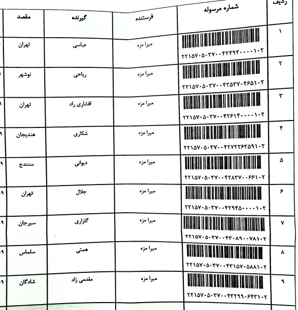 رسید مرسولات پستی ارسال شده