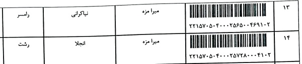رسید مرسولات پستی ارسال شده