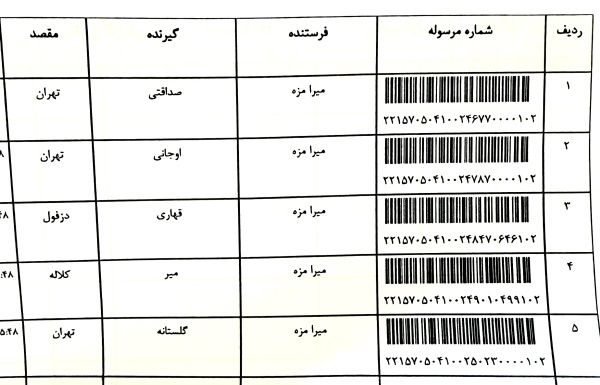رسید مرسولات پستی ارسال شده