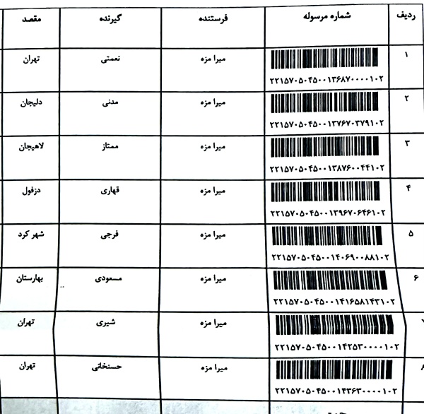 رسید مرسولات پستی ارسال شده