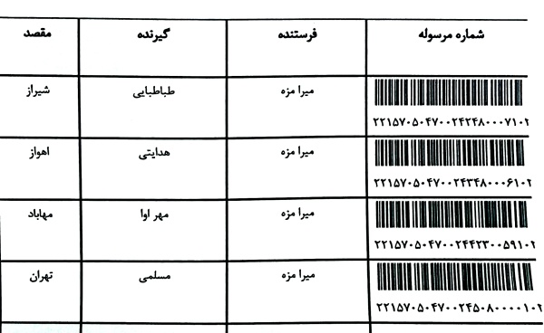 رسید مرسولات پستی ارسال شده