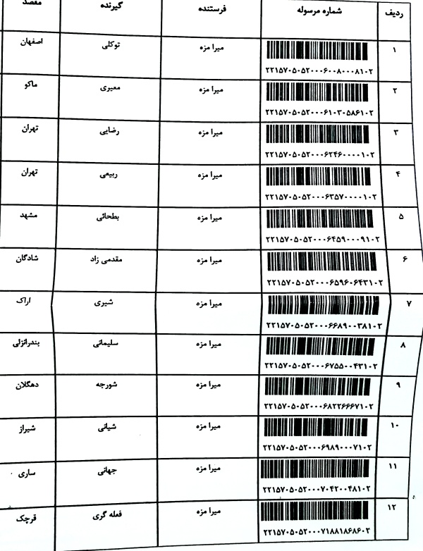 رسید مرسولات پستی ارسال شده
