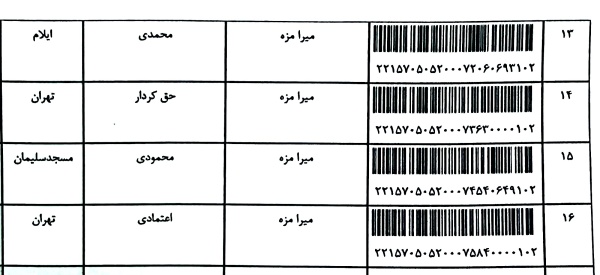 رسید مرسولات پستی ارسال شده