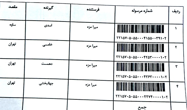 رسید مرسولات پستی ارسال شده