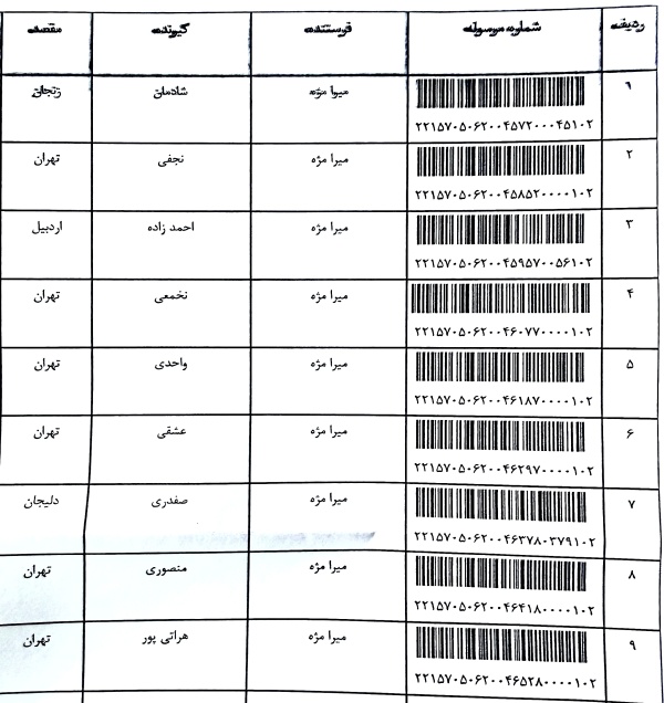 رسید مرسولات پستی ارسال شده