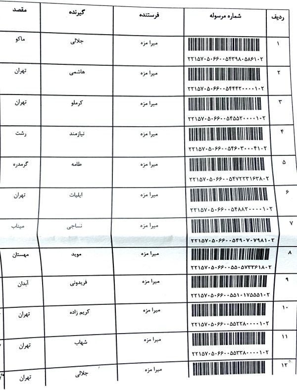 رسید مرسولات پستی ارسال شده