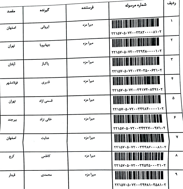 رسید مرسولات پستی ارسال شده