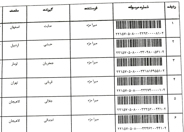رسید مرسولات پستی ارسال شده