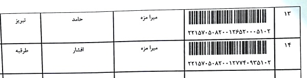 رسید مرسولات پستی ارسال شده