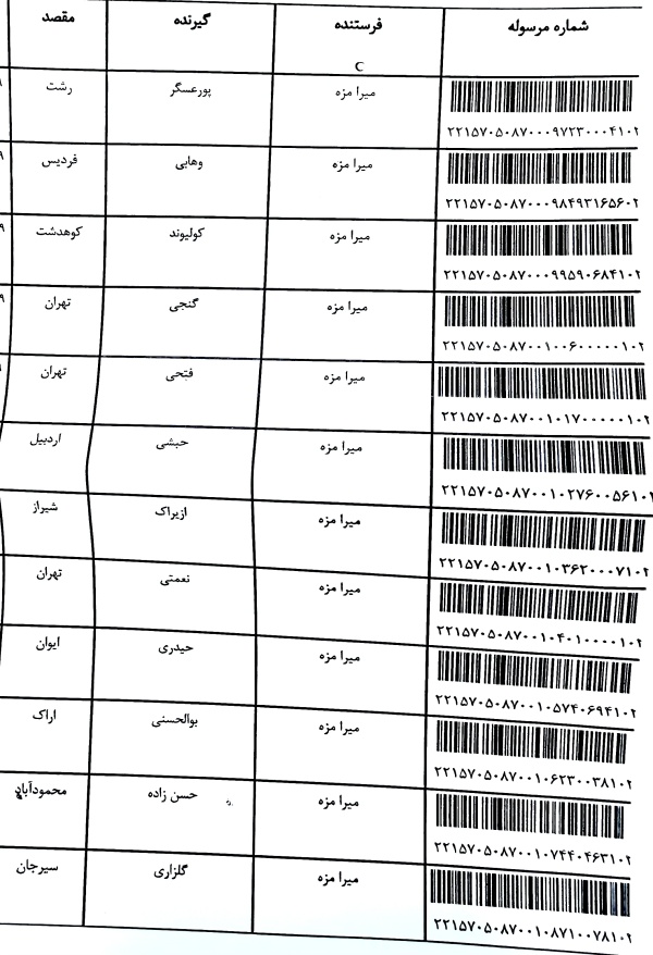 رسید مرسولات پستی ارسال شده