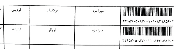 رسید مرسولات پستی ارسال شده
