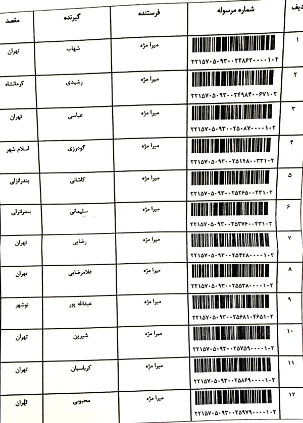رسید مرسولات پستی ارسال شده