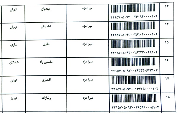 رسید مرسولات پستی ارسال شده