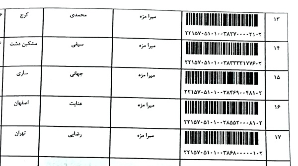 رسید مرسولات پستی ارسال شده