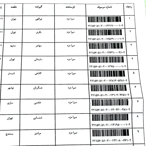 رسید مرسولات پستی ارسال شده