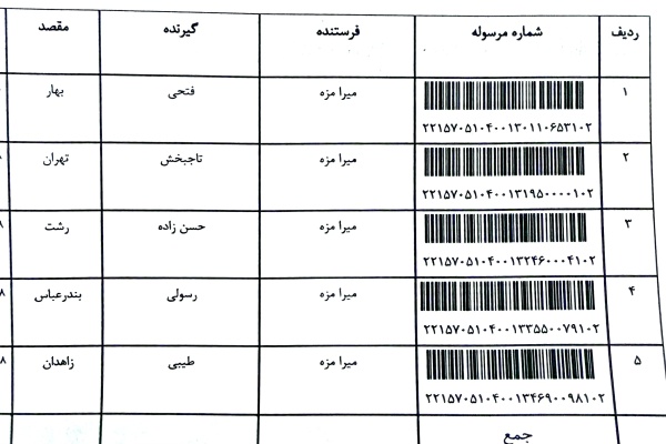 رسید مرسولات پستی ارسال شده