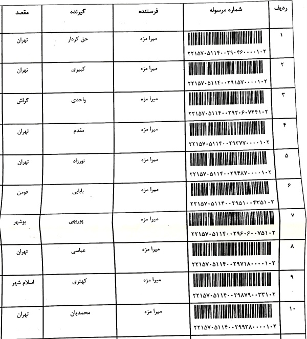 رسید مرسولات پستی ارسال شده