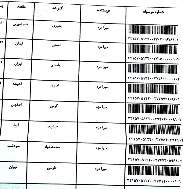 رسید مرسولات پستی ارسال شده