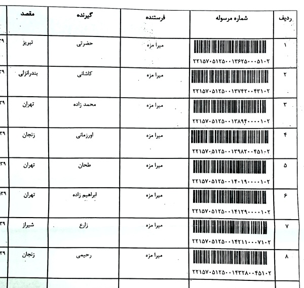 رسید مرسولات پستی ارسال شده
