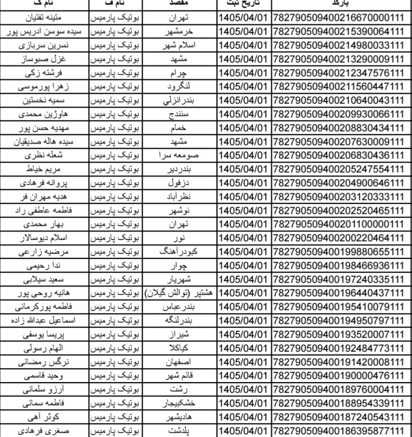 رسید مرسولات پستی ارسال شده