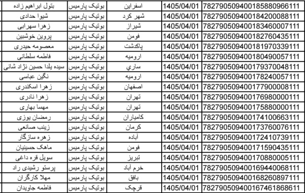 رسید مرسولات پستی ارسال شده