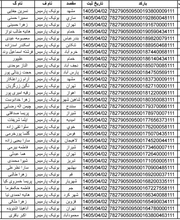 رسید مرسولات پستی ارسال شده