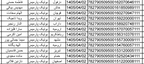 رسید مرسولات پستی ارسال شده