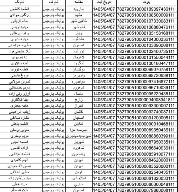 رسید مرسولات پستی ارسال شده