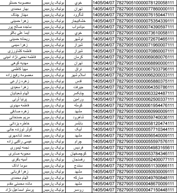 رسید مرسولات پستی ارسال شده
