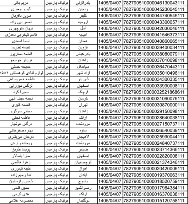 رسید مرسولات پستی ارسال شده
