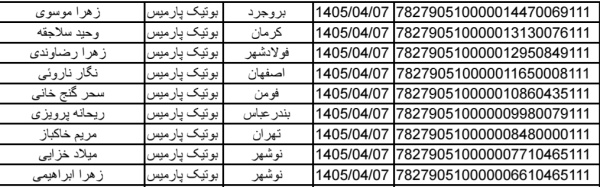 رسید مرسولات پستی ارسال شده
