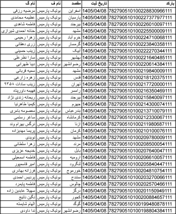رسید مرسولات پستی ارسال شده