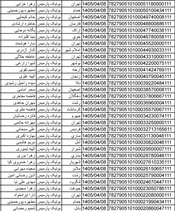 رسید مرسولات پستی ارسال شده