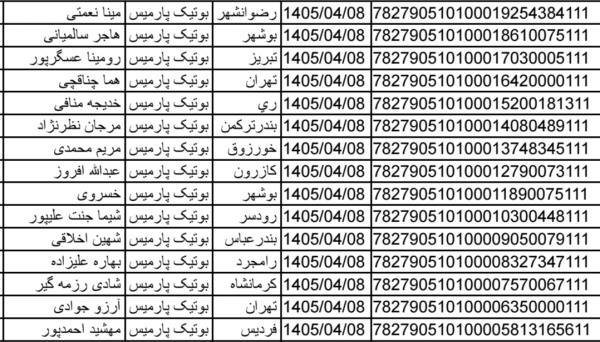 رسید مرسولات پستی ارسال شده