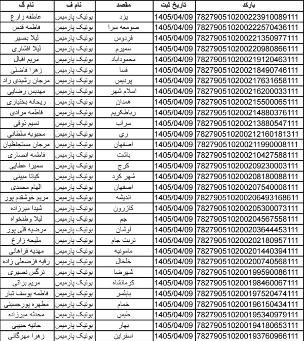 رسید مرسولات پستی ارسال شده