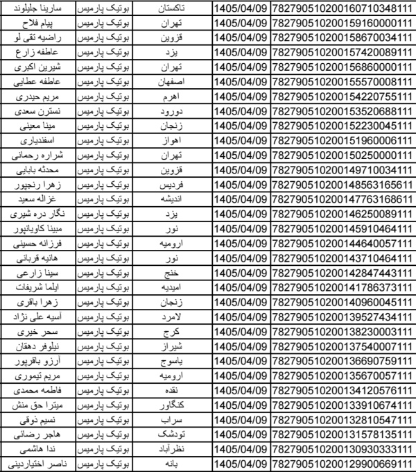 رسید مرسولات پستی ارسال شده