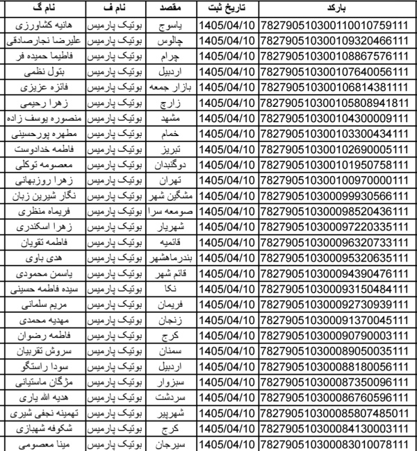 رسید مرسولات پستی ارسال شده