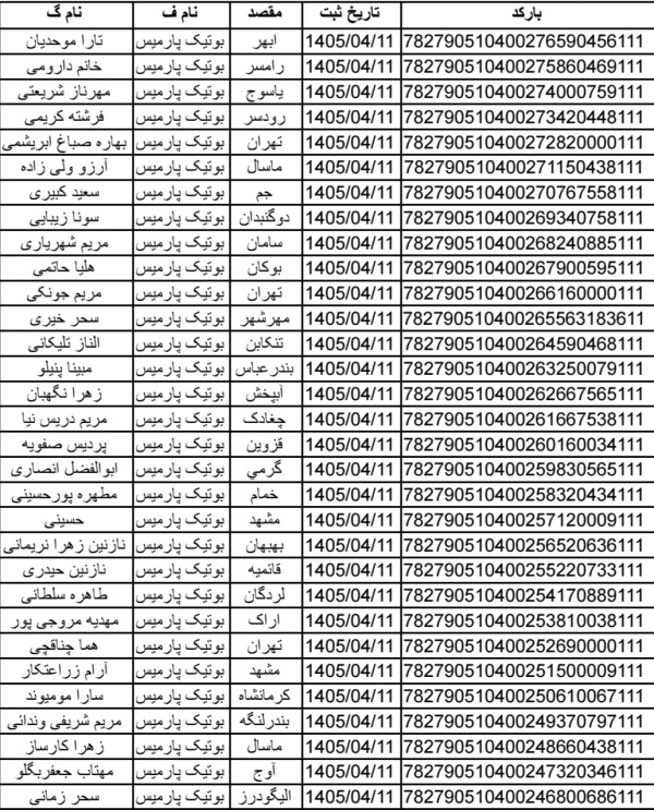 رسید مرسولات پستی ارسال شده