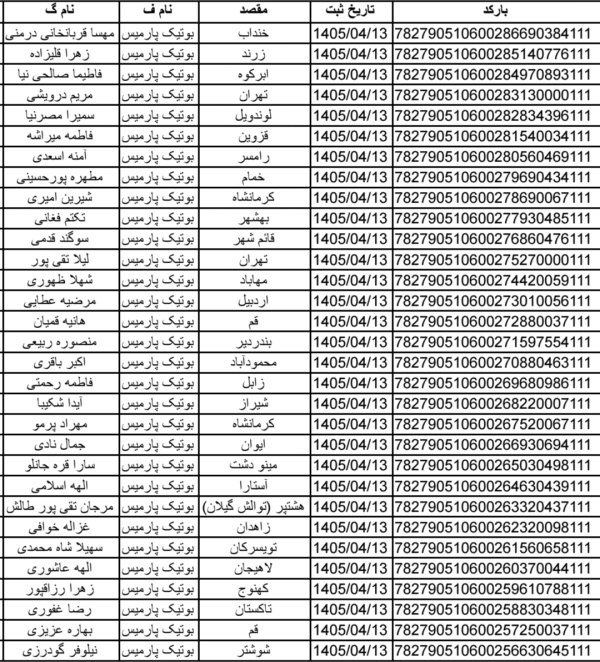 رسید مرسولات پستی ارسال شده
