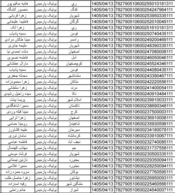 رسید مرسولات پستی ارسال شده