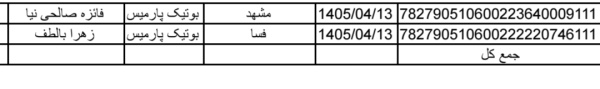 رسید مرسولات پستی ارسال شده