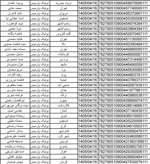 رسید مرسولات پستی ارسال شده