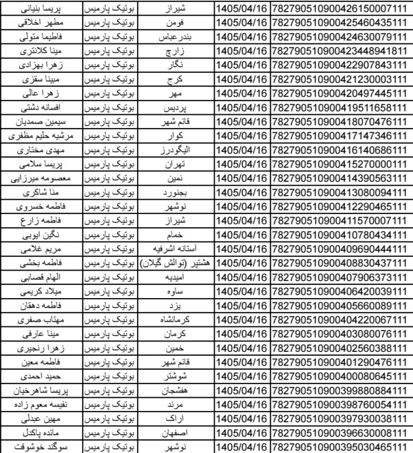 رسید مرسولات پستی ارسال شده
